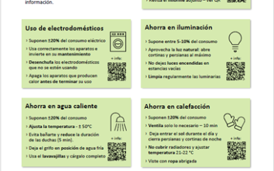 Reports of the monitoring campaign: analysis of monitored data and personalized recommendations.